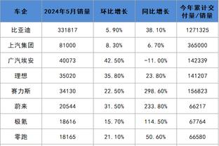 188金宝搏体育官网下载