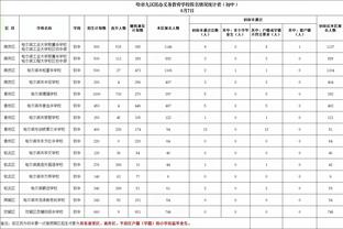 ?库里末节+加时20分&关键三分 保罗关键前场板 勇士加时胜绿军